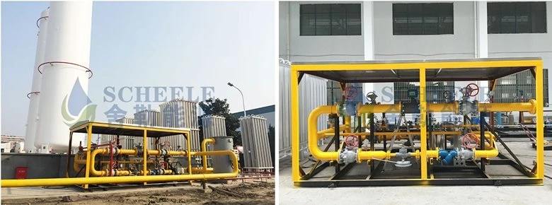 Pressure Regulating & Metering Skids Pressure Regulating & Metering Skids