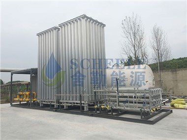 LNG Gasification and Metering Skid